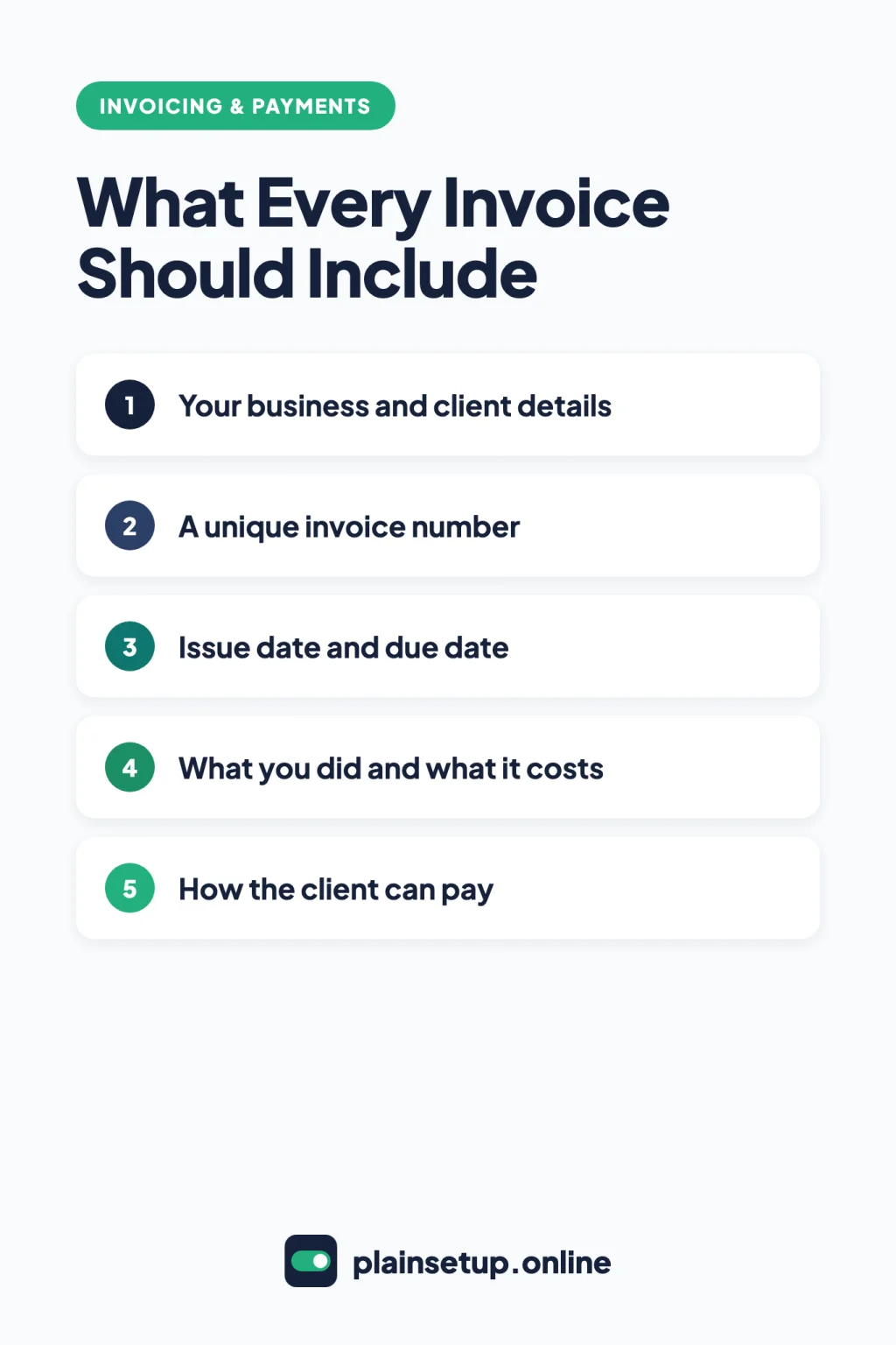 Infographic: what every invoice should include: your business and client details, a unique invoice number, issue date and due date, what you did and what it costs, how the client can pay